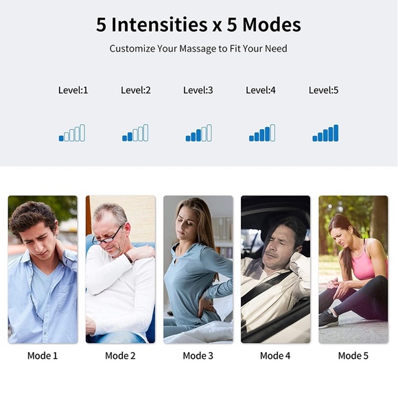 RENPHO Rechargeable Hand Held Deep Tissue Massager - Picture 5 of 5